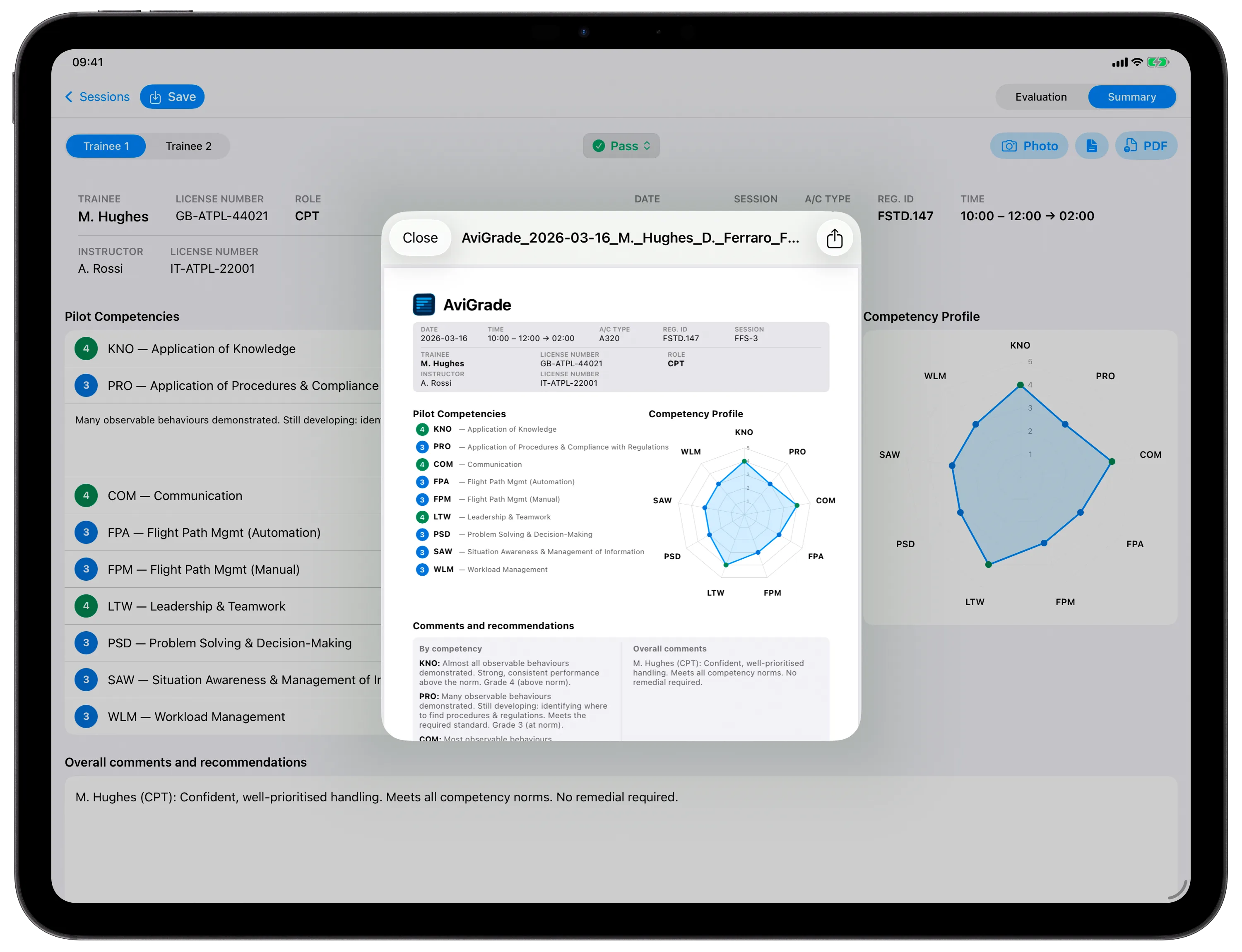 Professional, signed PDF reports