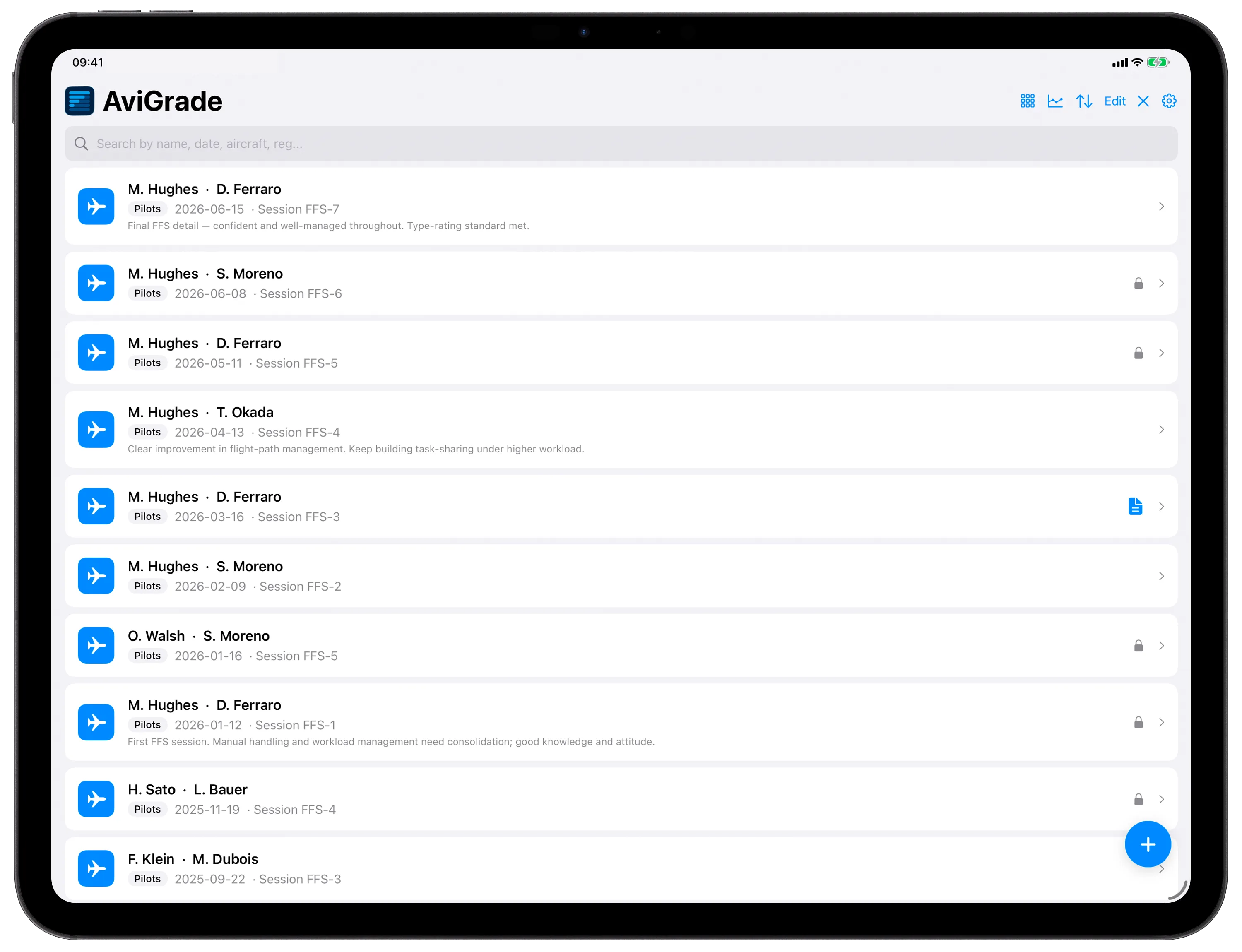 All your evaluations, organized
