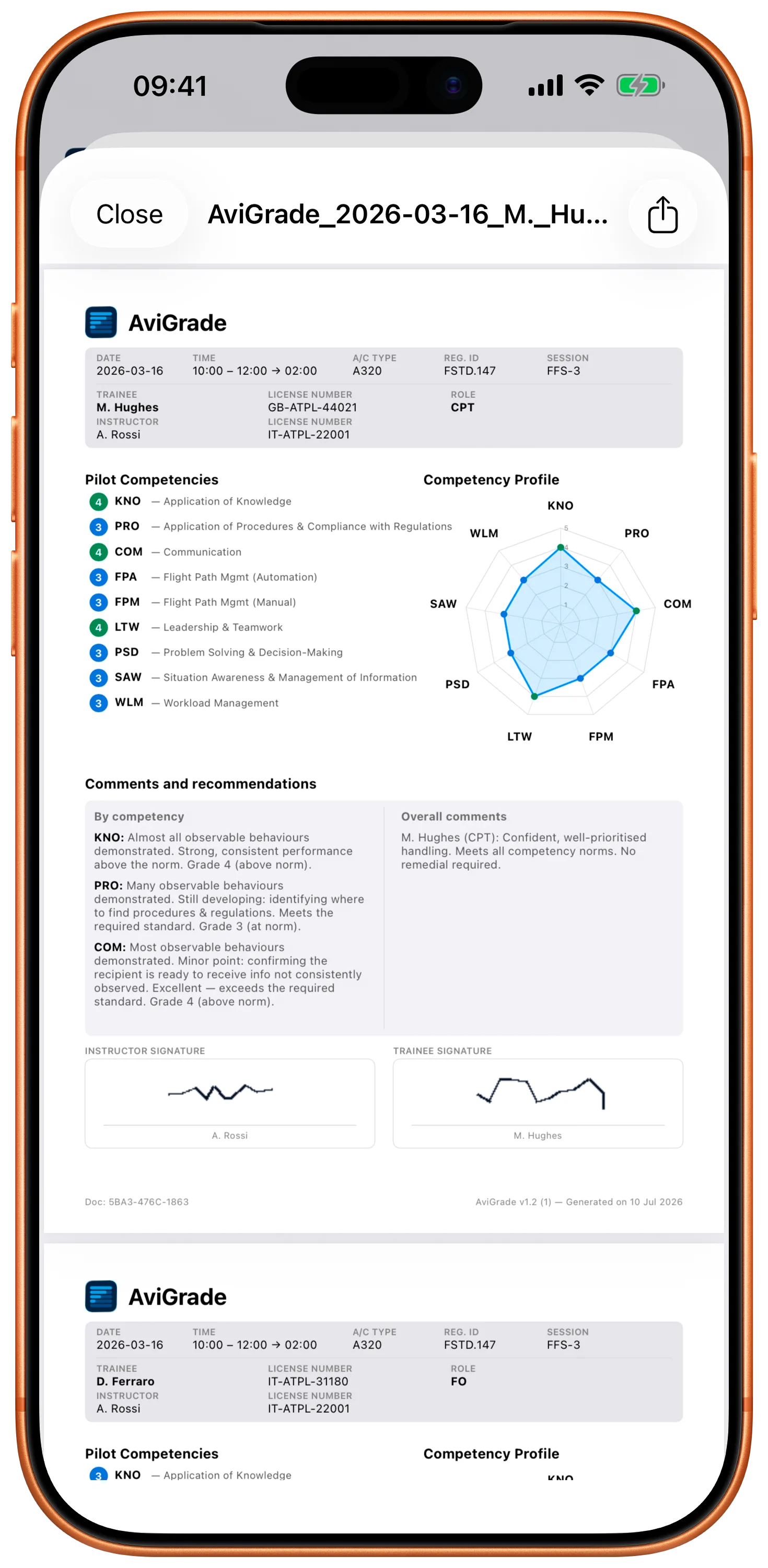 Review and share reports